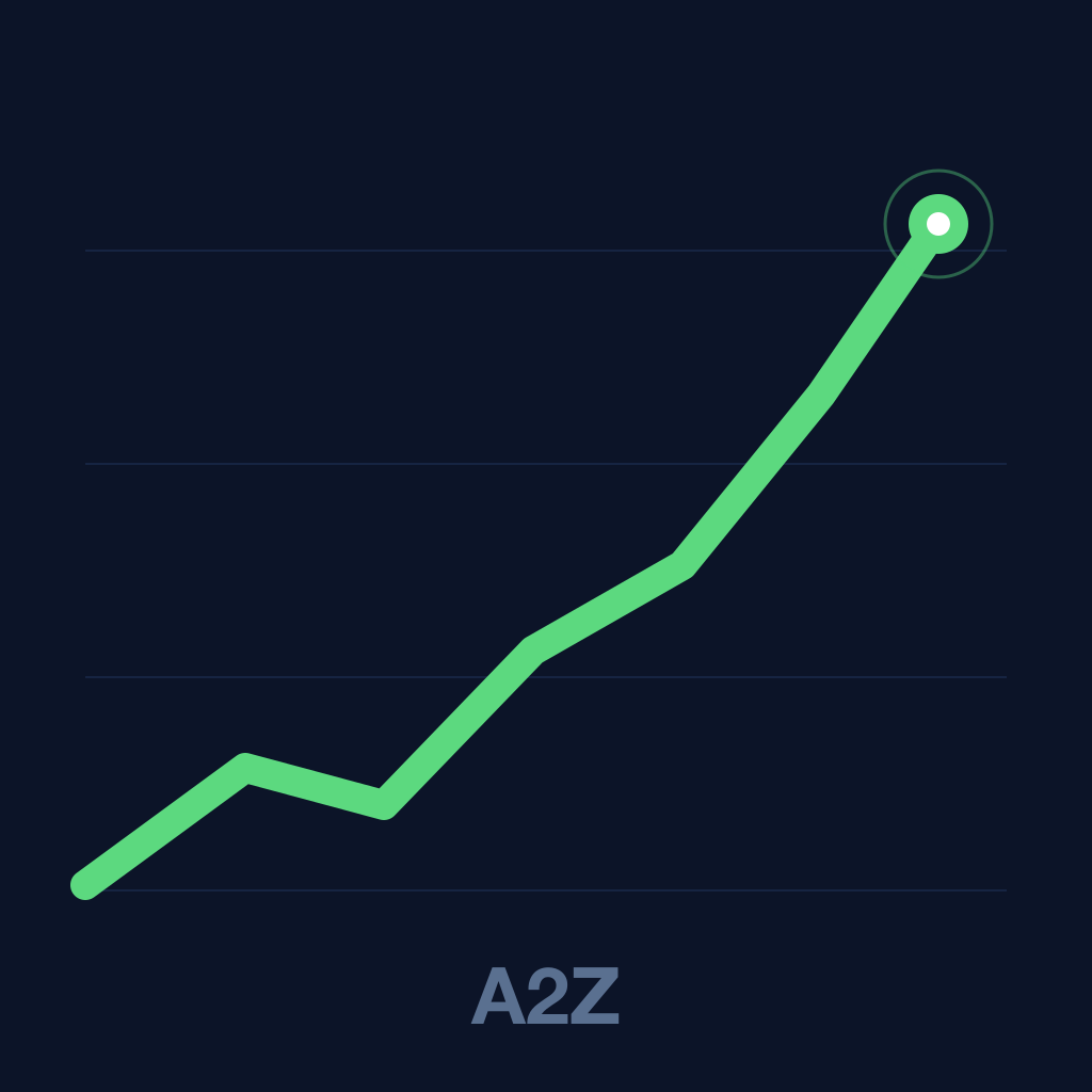 A2Z Money app icon