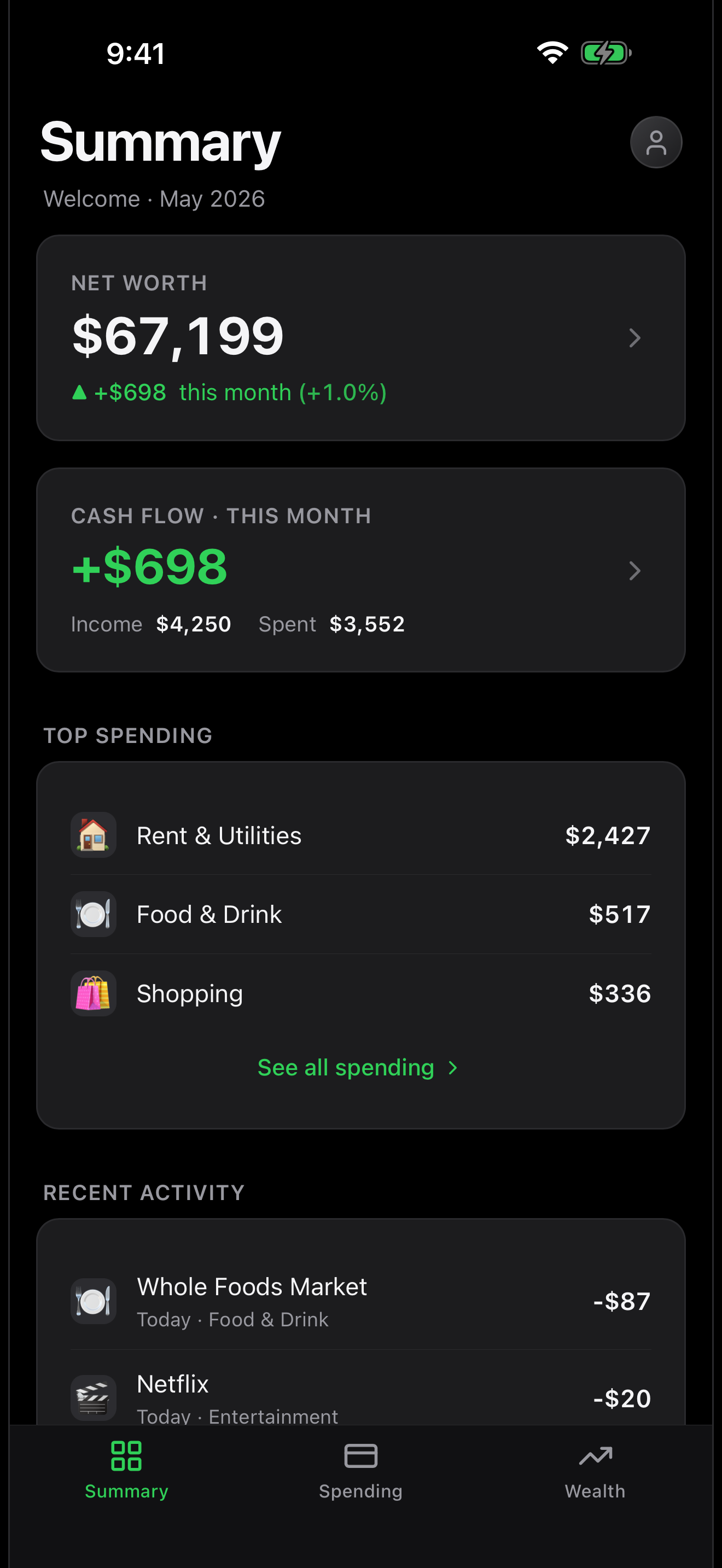 A2Z Money Summary tab showing net worth, monthly cash flow, top spending categories, and recent activity