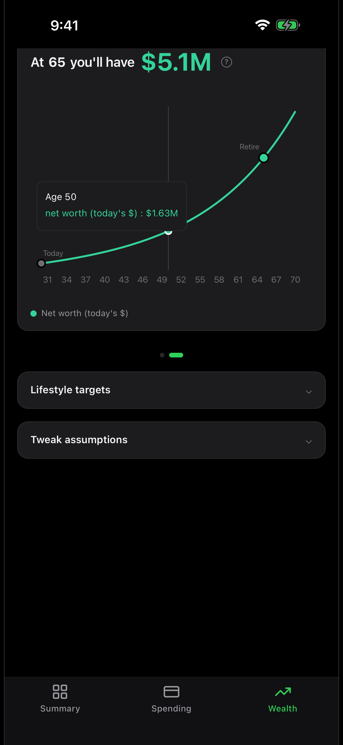 How much you’ll have, in today’s dollars.